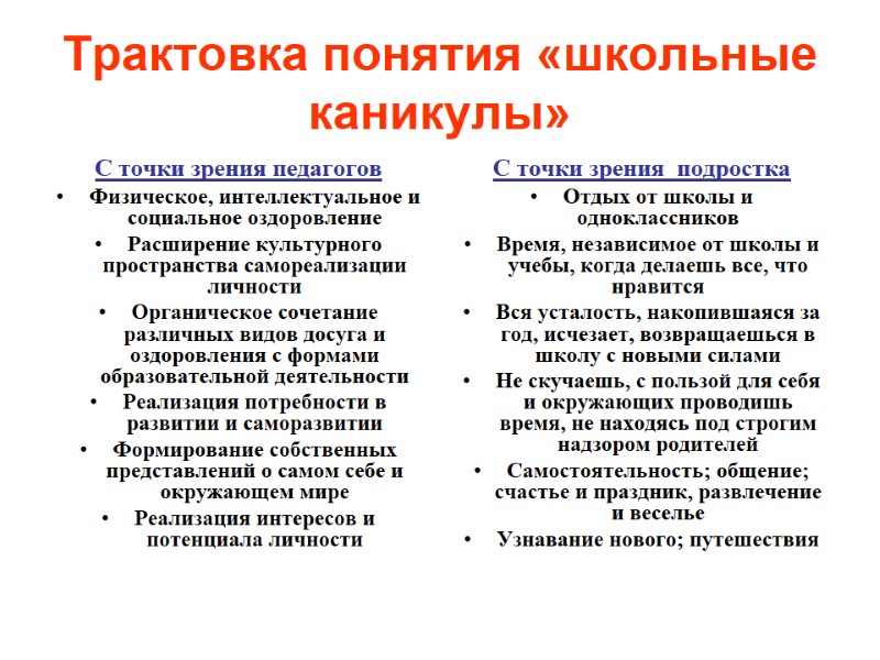 Трактовка понятия «школьные каникулы» С точки зрения педагогов Физическое, интеллектуальное и социальное оздоровление Расширение